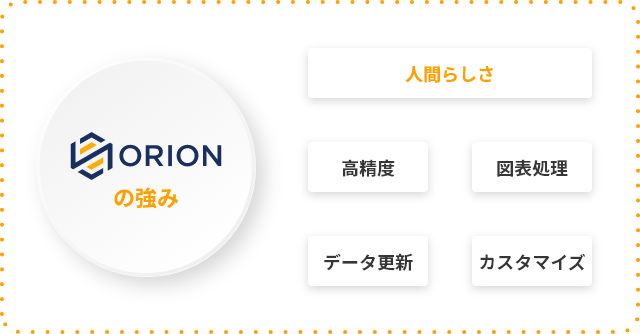 ORION強み図